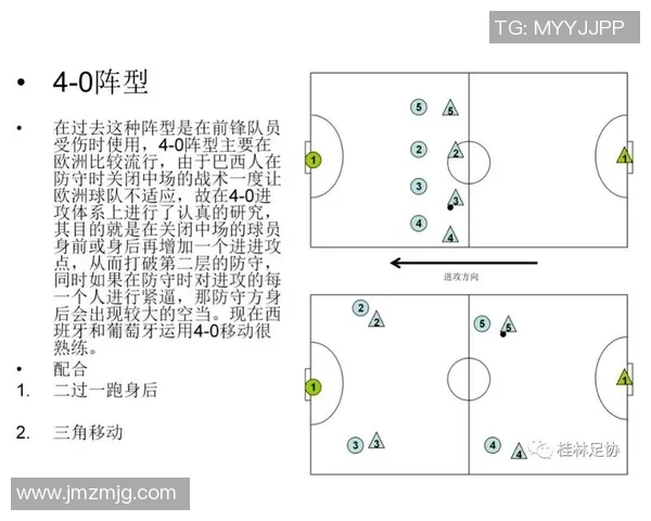 北京足球队进攻体系解析：战术布局与球员配合的完美结合